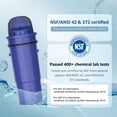 thumbnail image 2 of Reemplazo Overbest para jarras y dispensadores de filtro de agua Pur®, Pur® Plus, filtro de agua CRF950Z, PPF951K™, PPF900Z™, filtro de agua de jarra certificado NSF (paquete de 3), 2 of 5