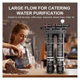 thumbnail image 2 of Water Purification System 2 Stages 100T Water Output Soften Water For Household Commercial Coffee Shop Restaurant ,Widely Used, 2 of 8