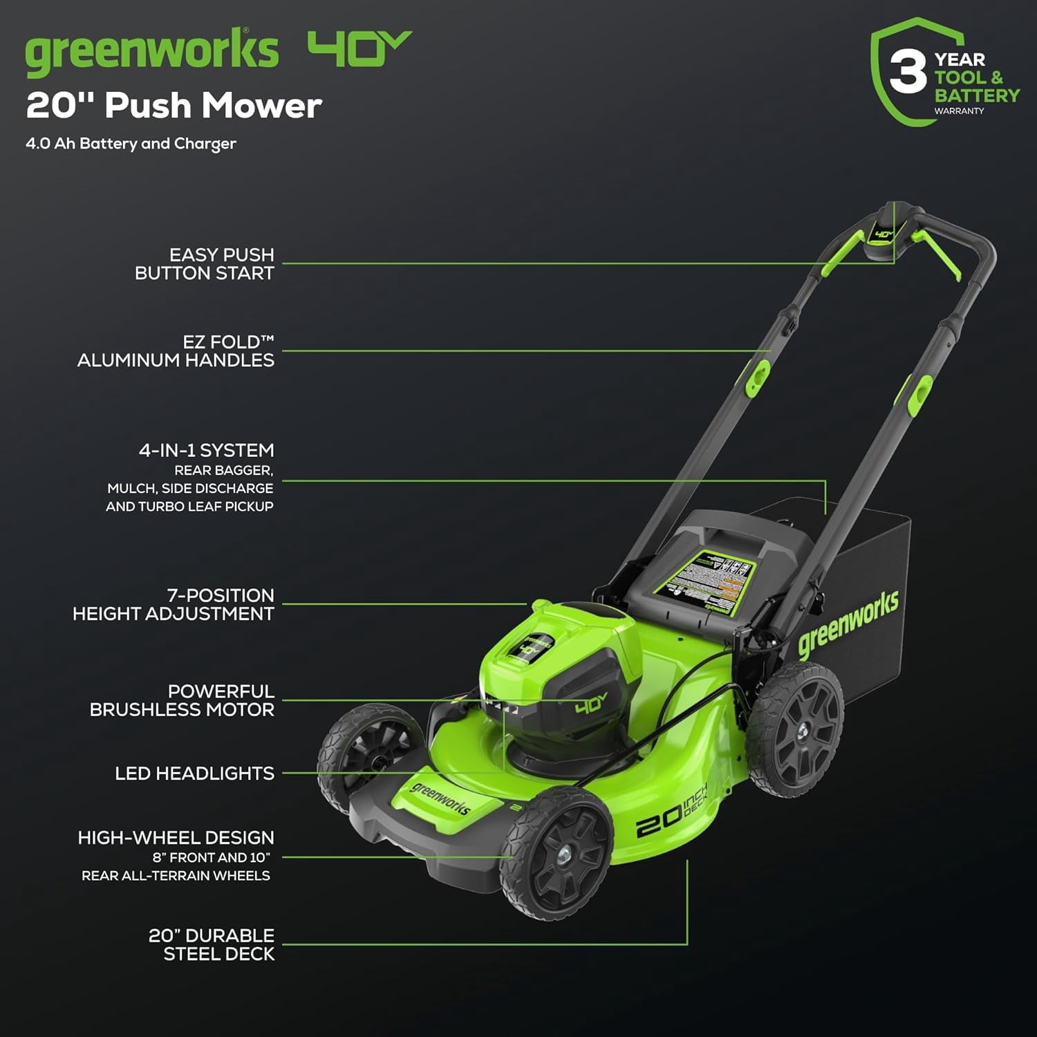 Greenworks 40V 20" Cordless Battery Push Lawn Mower, 13" String Trimmer and 350 CFM Leaf Blower with 4.0Ah Battery and Charger