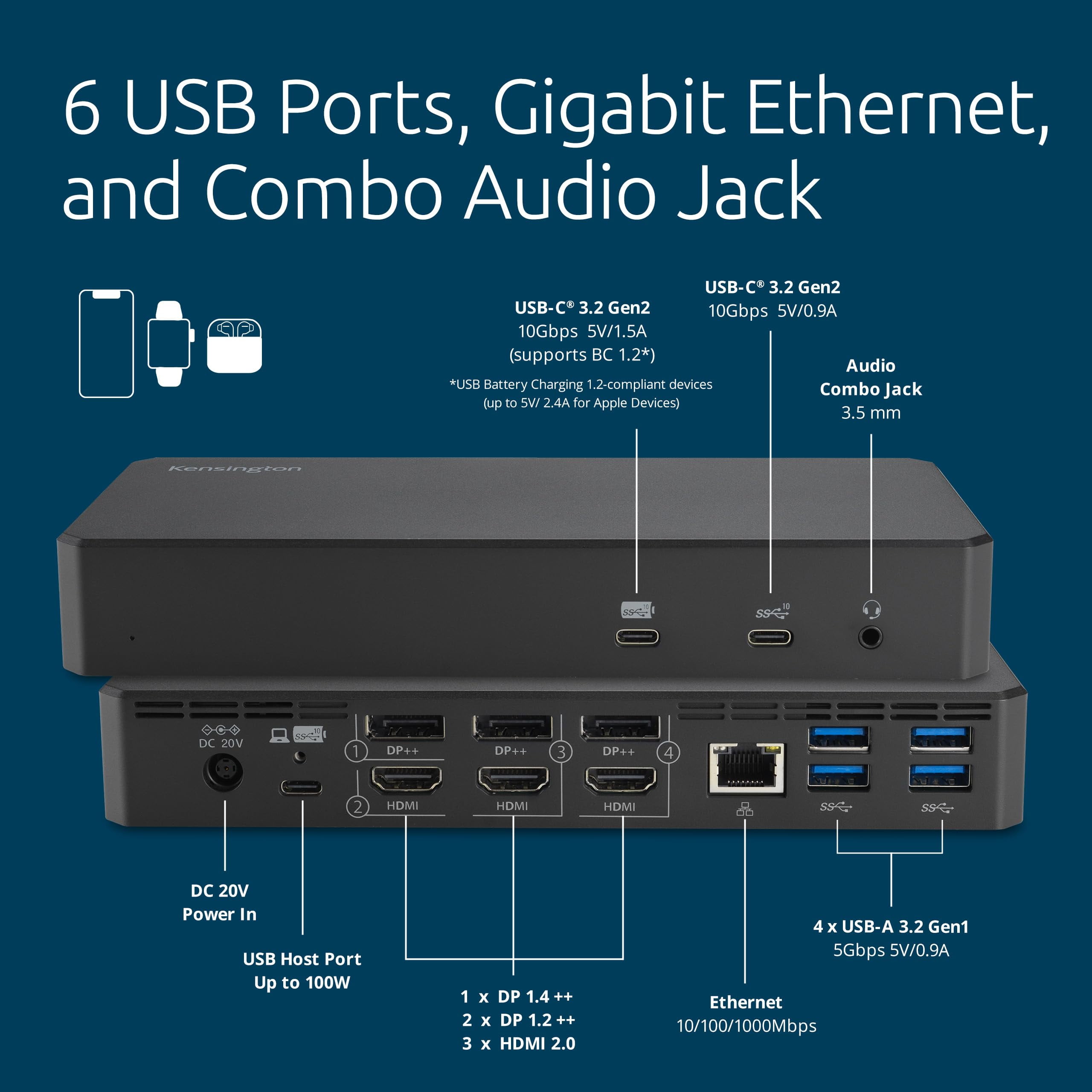 Kensington SD4790-MAC EQ USB-C Triple 4K Docking Station for MacBook (k33621na-mac)