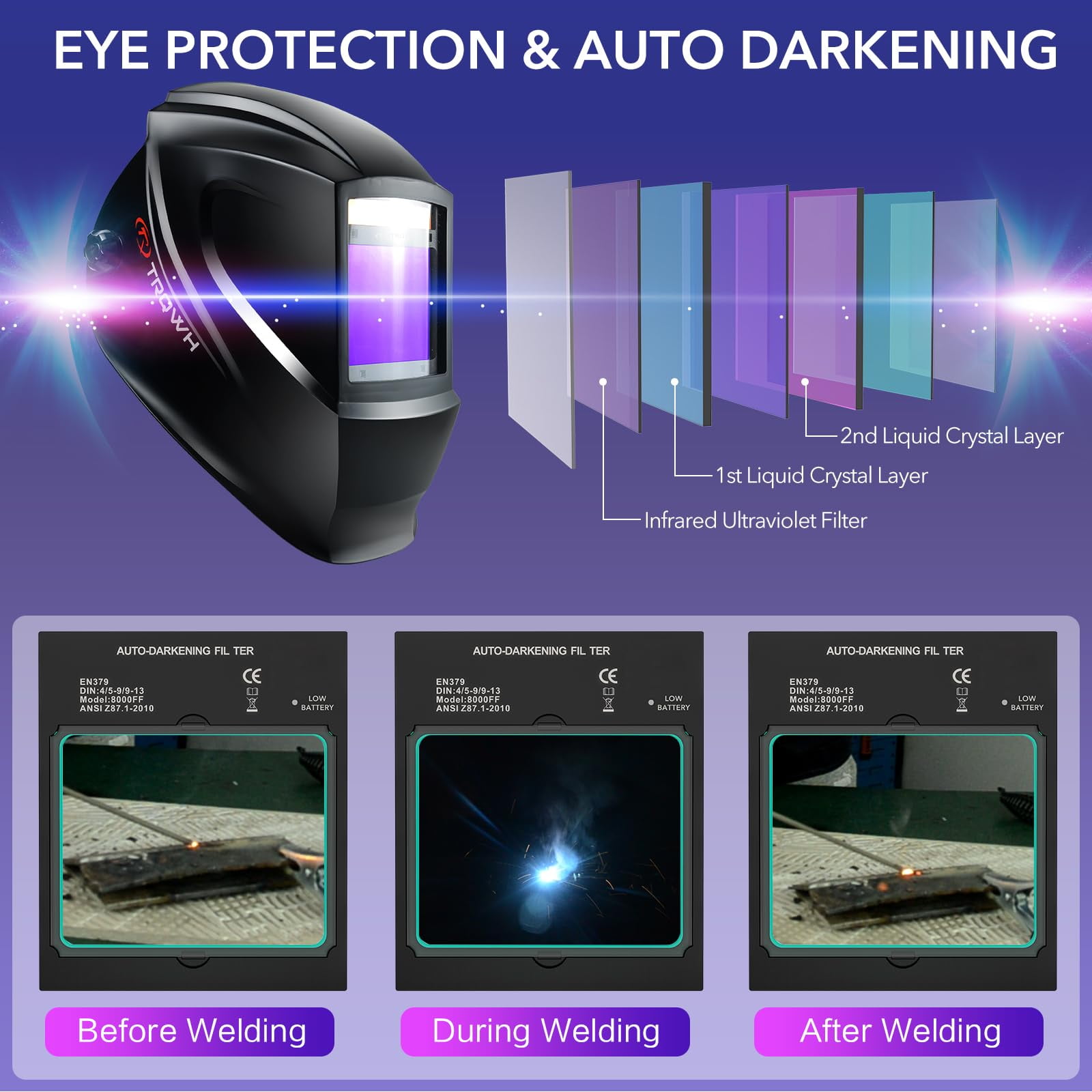 Welding Helmet Auto Darkening - Large Viewing True Color Solar Powered Welding Hood with 4 Arc Sensor Adjustable Wide Shade Range 4~5-8/9-13 Welder Mask for TIG MIG ARC Weld Plasma Cut Grinding