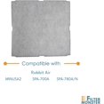 thumbnail image 2 of Kit de Remplacement pour Filtre Lapin Air MinusA2 (4 Filtres), 2 of 7