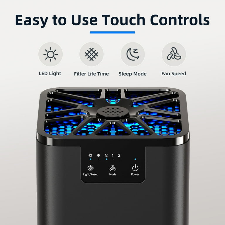 ALROCKET Air Purifier, HEPA Air Filter for Bedroom, Remove 99.9% Smoke Dust for 300 SQ.ft,Black