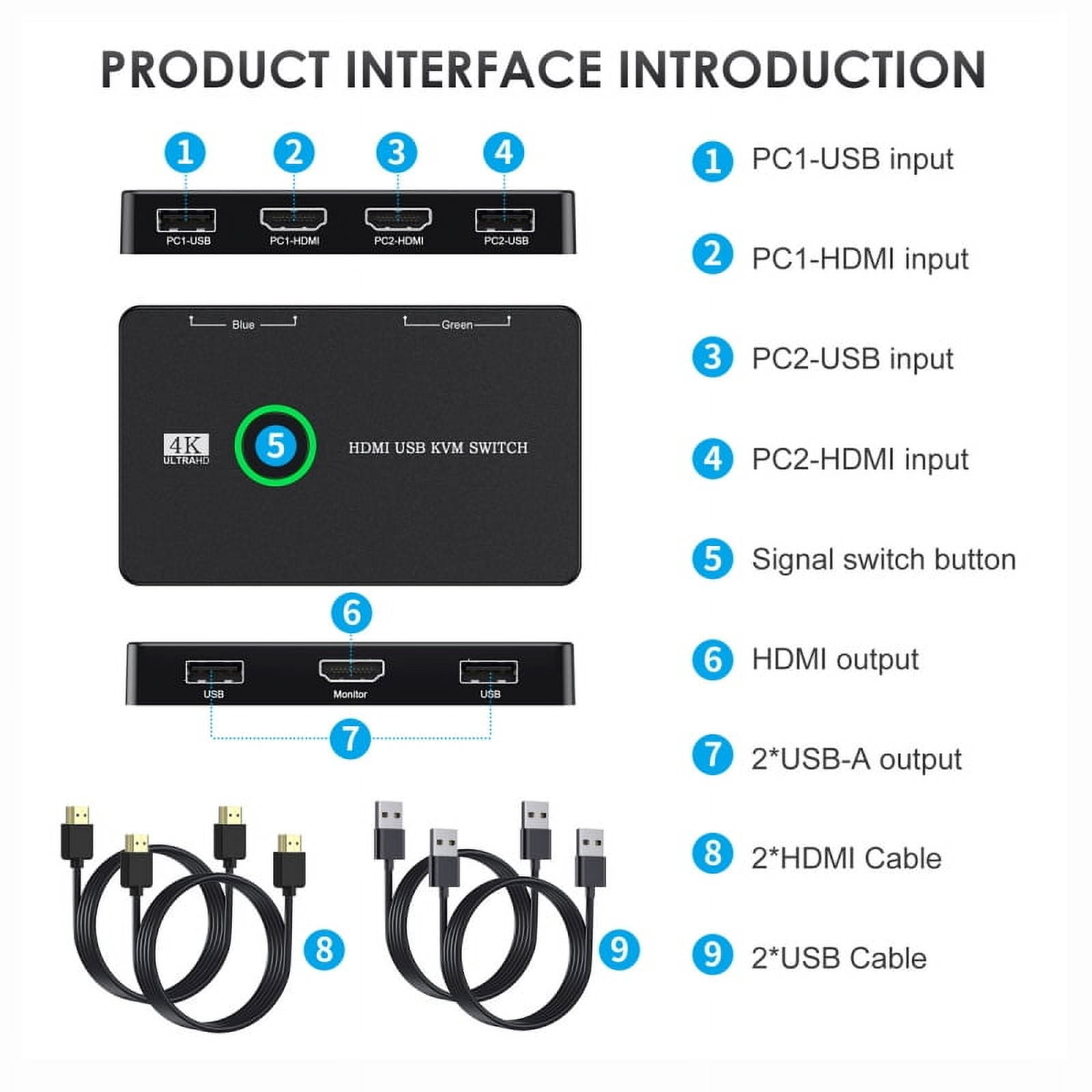 Xiwai KVM USB 2.0 & HDMI 4K Switch Selector Dual PCs Sharing Monitor HDTV USB Port Keyboard Mouse Scanner Printer
