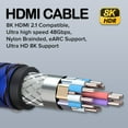 thumbnail image 2 of XIBUZZ 8K 16 Ft HDMI to HDMI Cable High Speed DisplayPort 2.1 High Resolution Video Support, 2 of 7