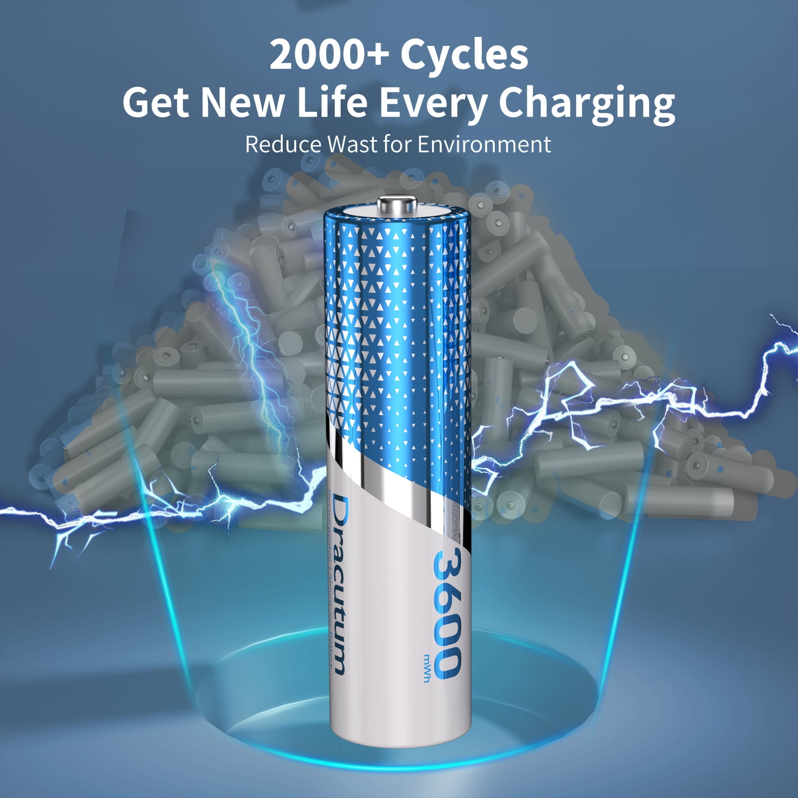 Dracutum 8 Pack Rechargeable AA Batteries with Charger, 3600mWh Rechargeable AA Lithium Batteries 1.5V Li-ion 2000 Cycles Long Lasting