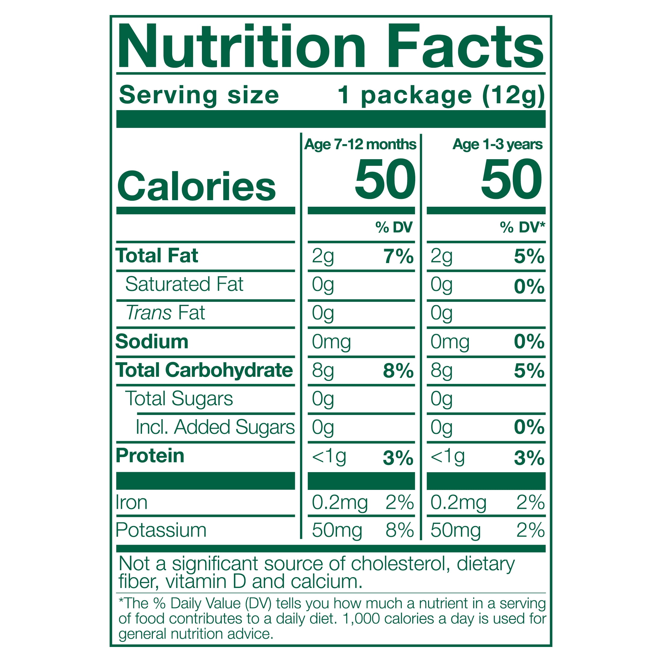 Little Bellies Organic Pumpkin Round-a-bouts, Baby & Toddler Puff Snack, 7+ Months, 0.42 oz, 9 Ct.