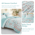 thumbnail image 5 of Flymme King Size Comforter Sets with Sheets,7 Pieces Boho Bed in a Bag Blue,Floral Medallions Pattern King Bedding Set for Women and Men Bedroom Decor, 5 of 8