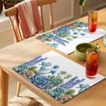 thumbnail image 4 of Retro Plant Placemats Set of 4, Vintage Country Watercolor Green Blue Leaf Plant Non-Slip Place Mats Washable Table Mats for Kitchen Dining Table Decorations Indoor/Outdoor, 4 of 9