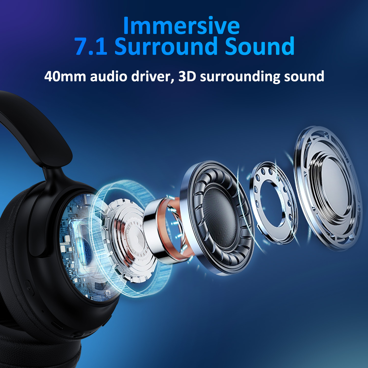 Wireless Gaming Headset,AILKIN 48Hrs PC Gaming Headset with Mic for PS5 PS4 Switch with Bluetooth+2.4 GHz+USB Gaming Headphones Noise Canceling Microphone,Wired Gaming Headset for Xbox Series,Black