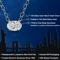 thumbnail image 2 of Gem Stone King 3.00 Cttw 14K Yellow Gold IGI Certified Lab Grown Diamond Pendant Necklace for Women | Gemstone April Birthstone | D-E Color | VS-VS1 Clarity | With 18 inch Gold Heart Chain, 2 of 6