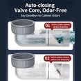 thumbnail image 5 of Side Discharges Sink Drain Pipe Sink Sewer Tube Odor Proof Kitchen Sink Drainages, 5 of 11