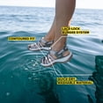 thumbnail image 2 of Sandalia KEEN Whisper para Mujer Azul Marino/Abedul Impermeable Talla 7, 2 of 7