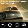 thumbnail image 6 of 2.0 Spray Sealant, 100ml, Super Hydrophobic, Self-Cleaning, Improves Gloss Smoothness, Resists Water Stains Dirt, Suitable for All Vehicle Surfaces, Easy to Use, 6 of 8