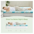 thumbnail image 4 of 3 Inch Memory Foam Mattress Topper Full Size, Gel Infused Bed Pad for Back Pain Relief - Ventilated Cooling Topper, 4 of 9