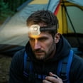 thumbnail image 4 of Hearth & Gear Phare de Casque LED avec Détecteur de Mouvement Rechargeable Lampe Frontale LED Lampe Frontale Réglable Accessoires Extérieurs pour Randonnée Camping Cyclisme Travail en Plein Air, 4 of 6