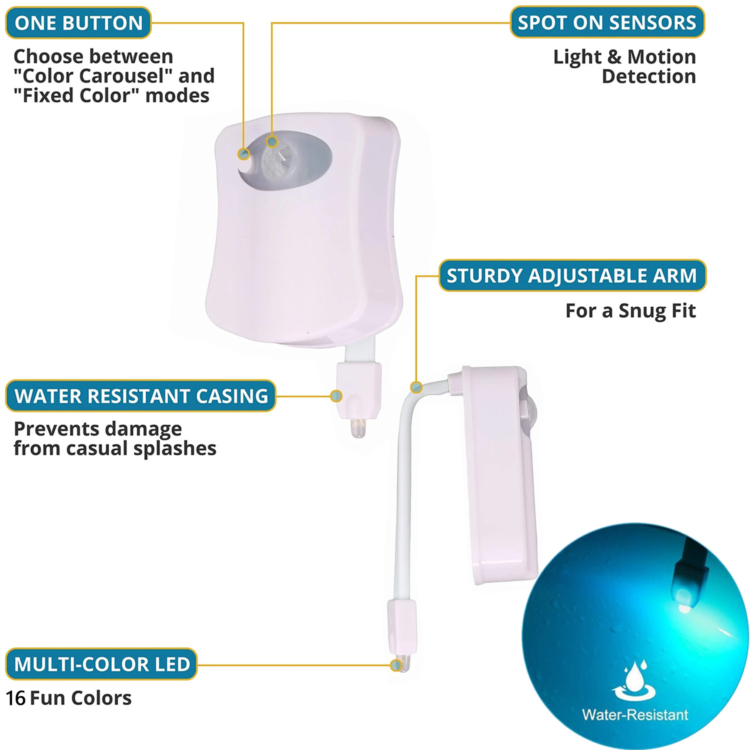 jQMUHLC Toilet Bowl Night Light, 2-Pack, Motion Sensor photo 4