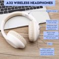 thumbnail image 6 of UrbanX A32 Over-Ear Bluetooth Headphones - HD Wireless Sound with Mic for Kids/iPhone/Android - 20H Playtime, 200H Standby, Workout & Travel-Friendly -White., 6 of 7