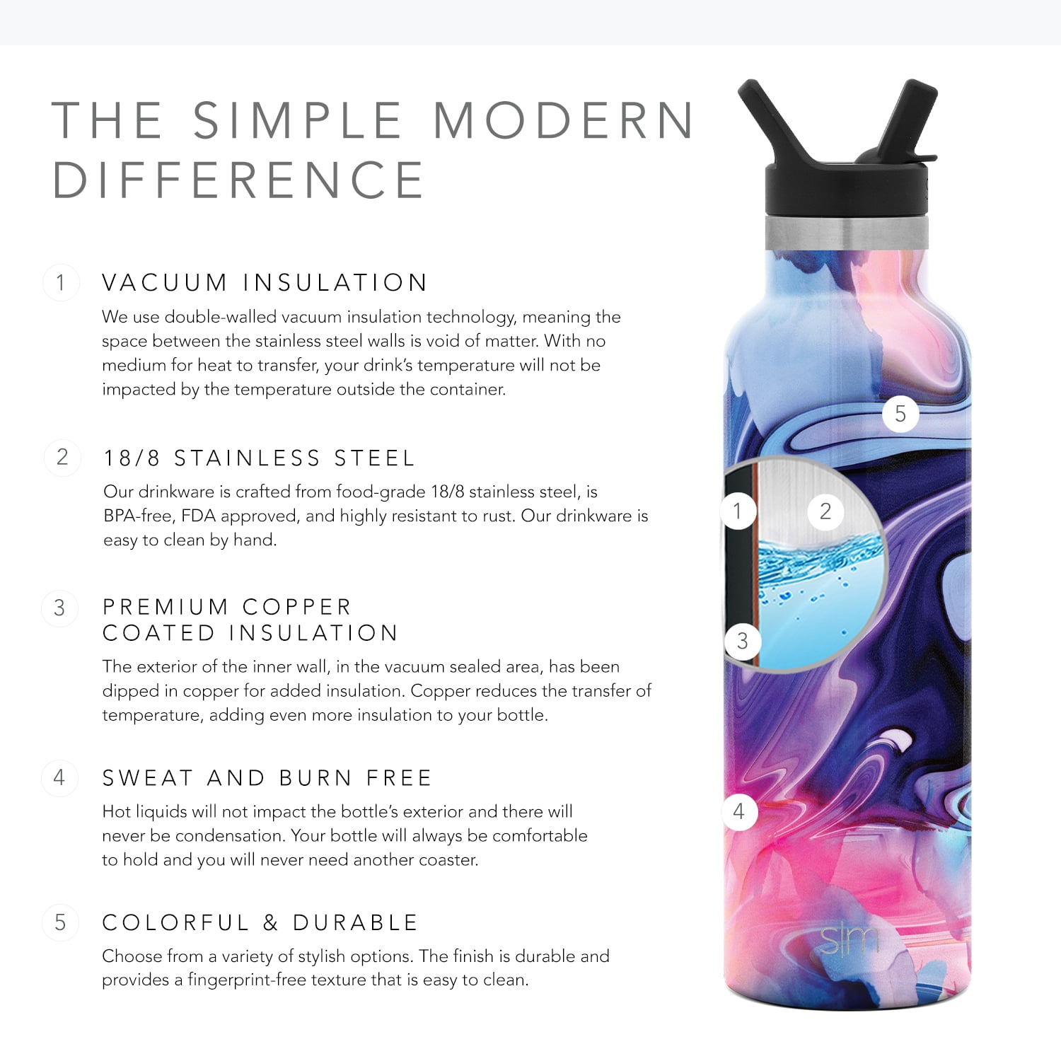 24 Oz. Simple Modern Ascent Water Bottle Straw Lid - SMMD-DB24L1 -  IdeaStage Promotional Products