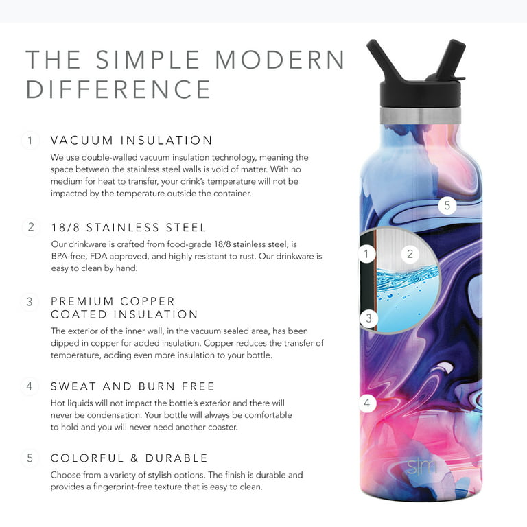 PSA! Simple modern is a brand that makes flasks, water bottles