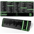 thumbnail image 4 of Excel Shortcut Keys Mouse Pad 35.4”X15.7” Cheat Sheet Desk Pad, Extended Large XL Excel Shortcuts Keyboard Mousepad, NonSlip for Gaming PC Office School, 4 of 6