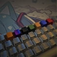 thumbnail image 3 of CIYISON Aluminum ESC Keycap Extended Keyboard Use in Any Setting Optional Color, 3 of 15