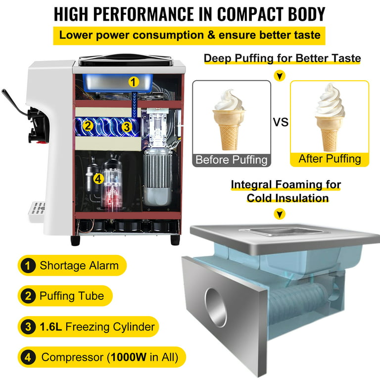 VEVOR Commercial Ice Cream Maker 22-30L/H Yield 2350W Countertop Soft Serve Machine w/ 2x6L Hopper 2L Cylinder LCD Panel Puffing Shortage Alarm