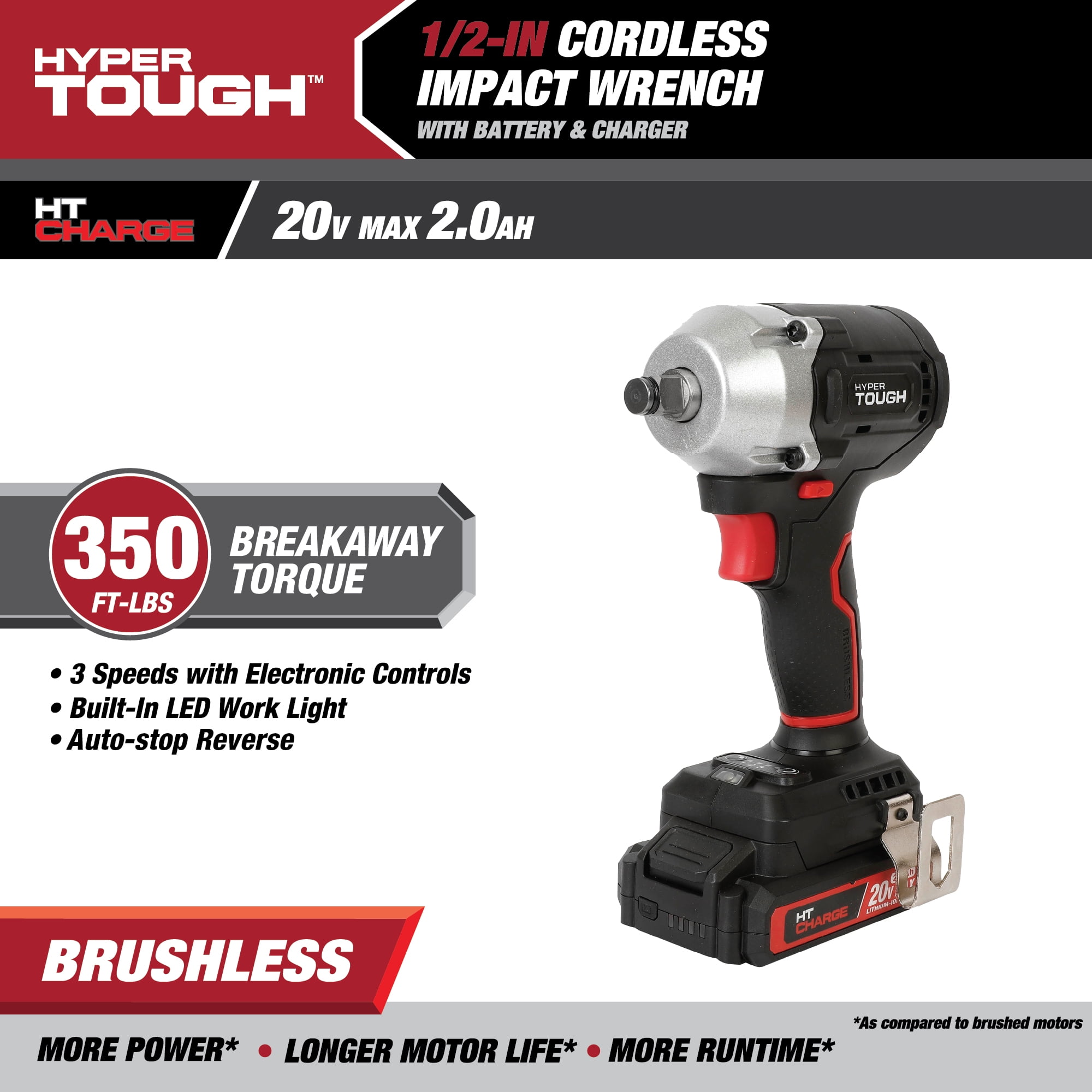 Hyper Tough 20V Max Compact Brushless 1/2-inch Impact Wrench with 2.0Ah Lithium-Ion Battery and Charger, 350 ft-lbs Torque