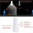 thumbnail image 5 of Motion Sensor Night Light Indoor, Dimmable LED Night Light, Build in 2000mAh Rechargeable Battery Operated, Portable Motion Activated Night Light for Kids Room, Bathroom ,Living Room,, 5 of 5