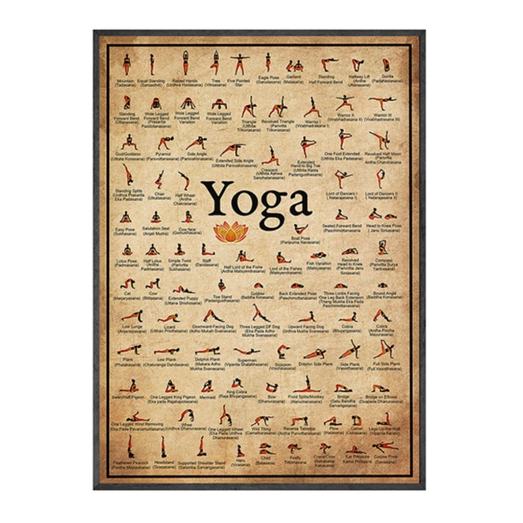 Yoga Poses Chart: Chart / Mini Poster With 60 Common Hatha Yoga Poses /  Asanas in Sanskrit and English : The Mindful Word: Amazon.in: Books