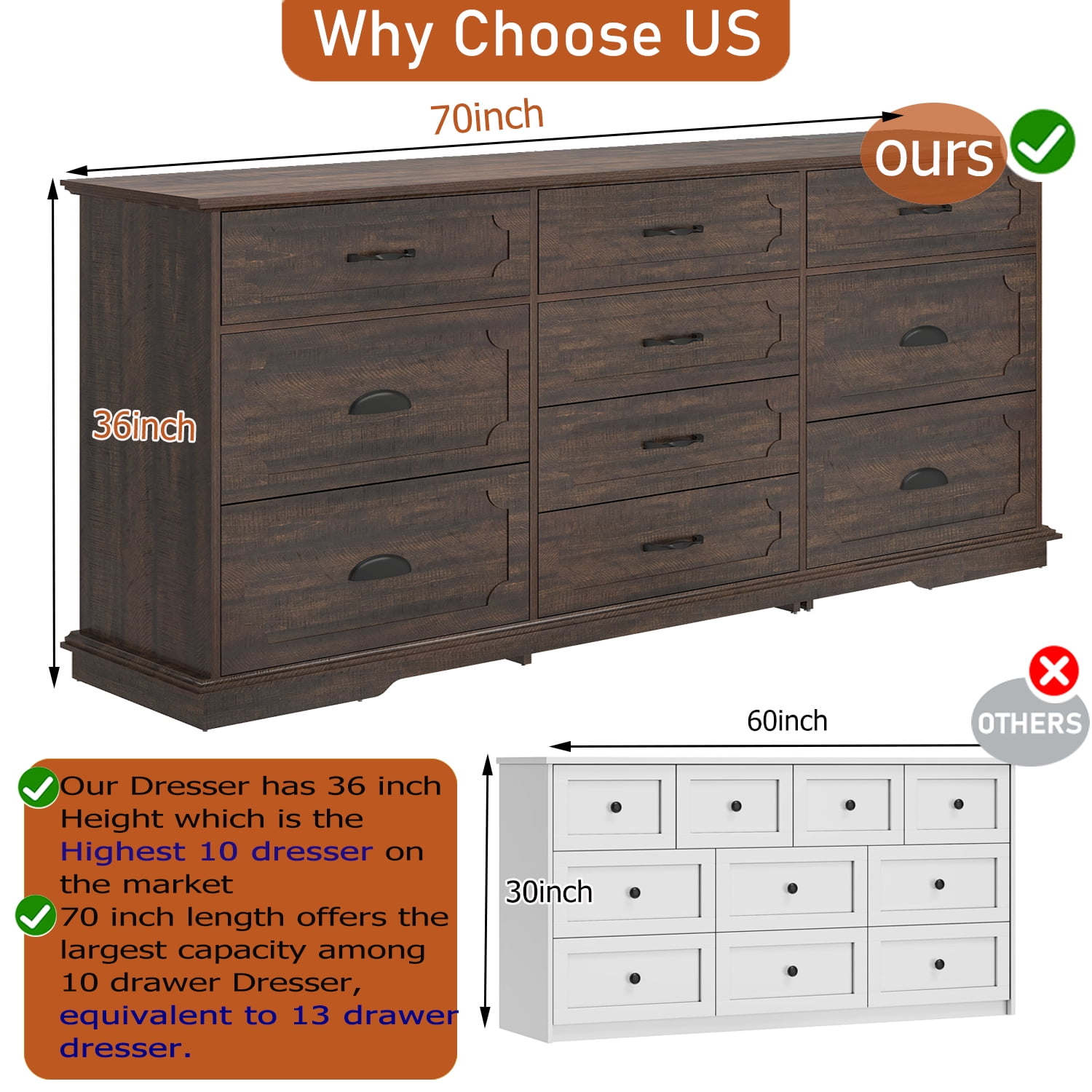 Blotout 70" Large Long Dresser with Deep Drawers, Farmhouse 10 Drawer Dresser for Bedroom, Wide Wood Chest of Drawers with Power Outlets, Rustic Brown Dresser