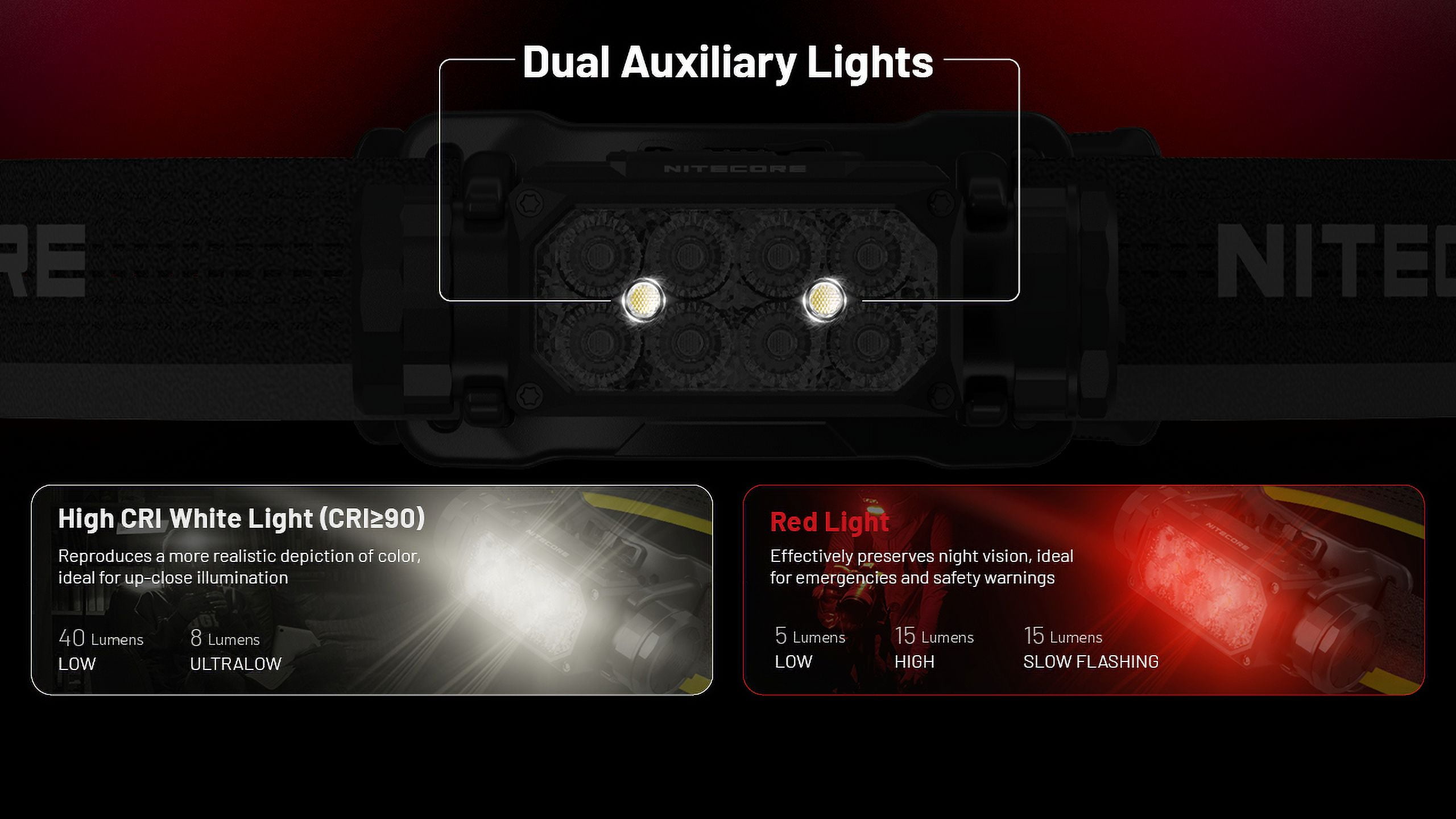 Nitecore HC65M UHE NVG Mountable USB-C Rechargeable Headlamp + Nitecore Sticker