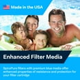 thumbnail image 4 of SpiroPure Replacement for Pleatco PWW50P3 PWW50 Filbur FC-0359 FC-0359M Unicel 6CH-940 6CH-940AM Waterway 817-0050 Blue Media Hot Tub Spa Pool Replacement Cartridge, 4 of 8