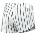 thumbnail image 5 of Women's Concepts Sport White New York Yankees Reel Pinstripe Tank Top & Shorts Sleep Set, 5 of 5
