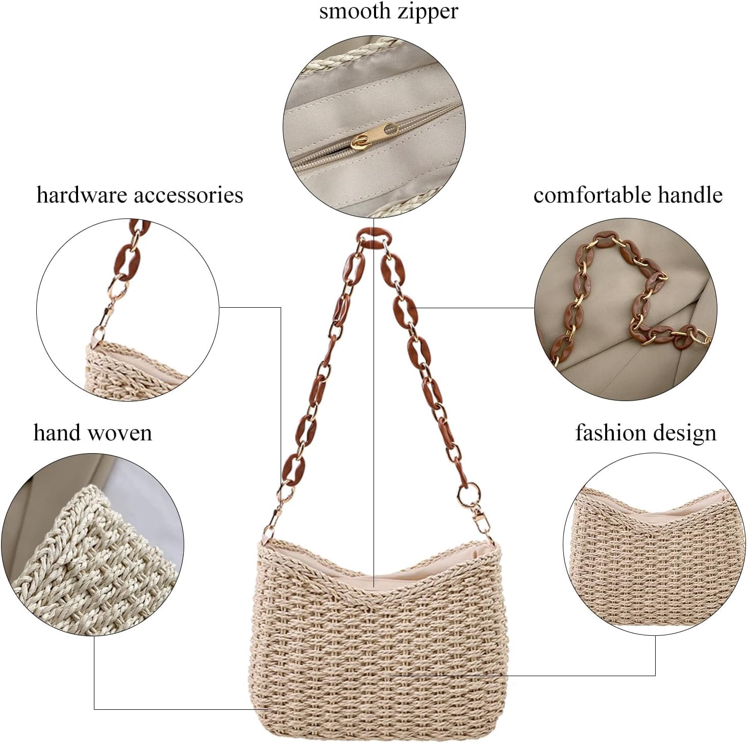 LinYooLi Straw Beach Bag, Summer Straw Bags for Women Trendy Straw Purses and Handbags Shoulder Tote Bag for Vacation