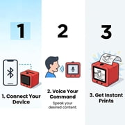 AI Sticker Box Printer, Smart AI Voice Sticker Printer Box Maker Mini Inkless Thermal Stickerbox Printer, Portable AI Sticker Maker for Home, Office, Study & DIY Projects, 5 Paper Rolls Included