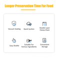 thumbnail image 3 of CUITING DIY Scelleuse Alimentaire USB Rechargeable Pompe à Vide Portable Sans Fil Machine de Scellage Alimentaire Compacte pour Cuisine Familiale Conservation des Aliments Frais Voyage Camping, 3 of 8