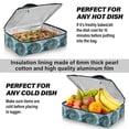 thumbnail image 5 of Iauyy Casserole Carrier for Hot Food Insulated Casserole Travel Carry Bag with Lid Food Warmer Bag for Party/Picnic,Shell Of The Stone Mautilus, 5 of 7