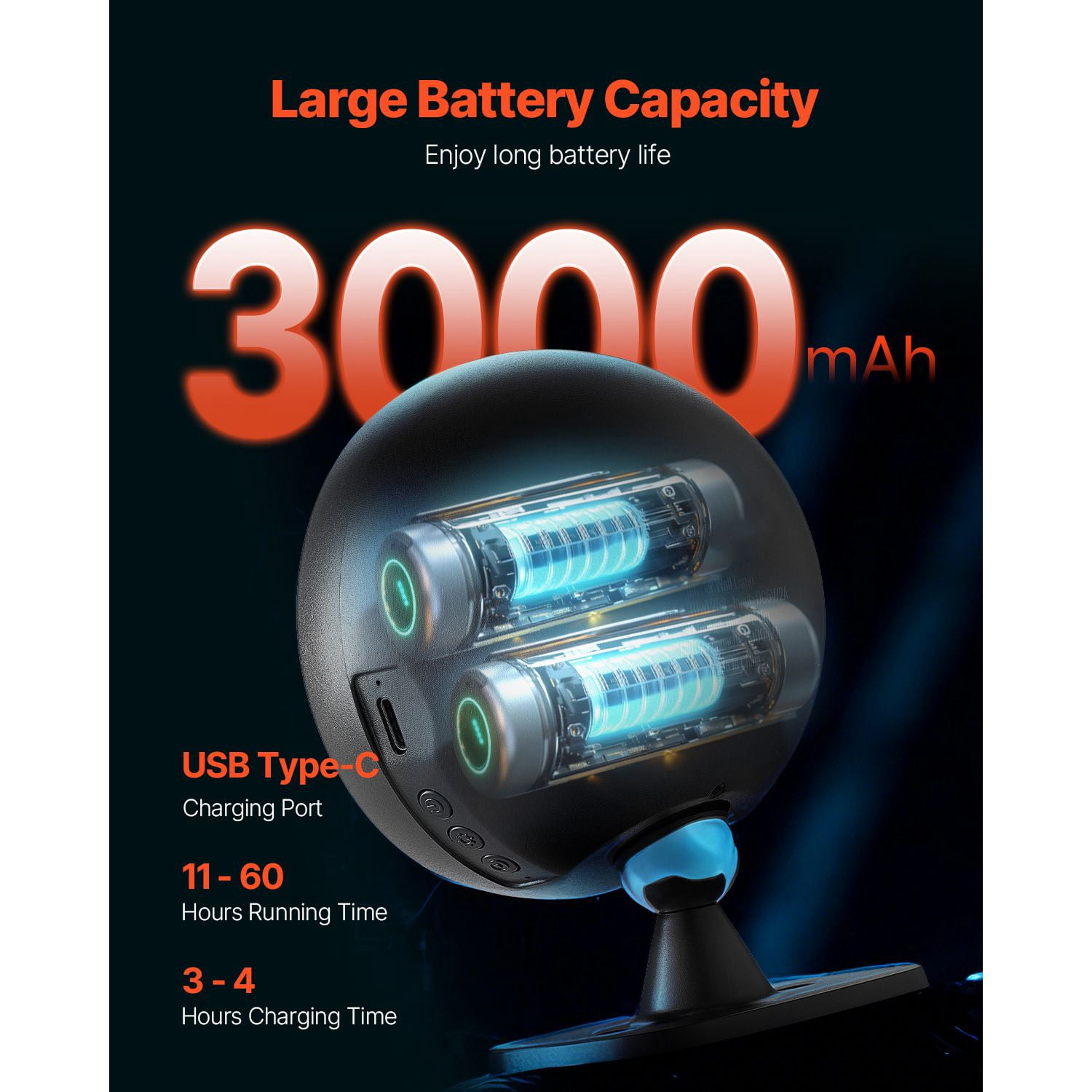 2-Pack LED Wall Sconces Rechargeable 3000mAh, Adjustable Color Temp Brightness Remote Control, 360° Rotation Magnetic Ball Wall Light