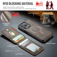 thumbnail image 5 of Decase Compatible with iPhone 16 Pro Max 2 in 1 Detachable Card Bag RFID Blocking Wallet Case,Durable PU Leather Wallet Magnetic Case with Card Holder Card Slots Phone Cover with Ring Stand,Coffee, 5 of 7