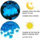 thumbnail image 2 of 100 Pcs Glow in The Dark Garden Pebbles for Walkways and Decor in Blue, 2 of 3