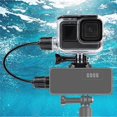 thumbnail image 2 of Durable Waterproof Case for Action Cameras, 30m Depth Protection with Charging Access for HERO10 & HERO9 Models, 2 of 5
