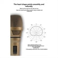 thumbnail image 4 of Professional Dynamic Handheld Microphone Wired Microphone Anti-Howling Dynamic Stereo Studio Mic, 4 of 7