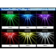 thumbnail image 2 of 2 Solar Pool Deck Lights - Solar Powered RGB Step Lights - Waterproof Color Changing Decor Lights For Stairs, Fence, Deck, Railings - 10 Lumens, Warm White & RGB Lighting Modes, 2 of 4