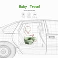 thumbnail image 7 of 3-in-1 Baby Potty Training Toilet, Portable Potty Seat for Toddler Travel, Foldable Baby Potty for Toilet Seat, Children Travel Potty for Indoor and Outdoor(Green), 7 of 7