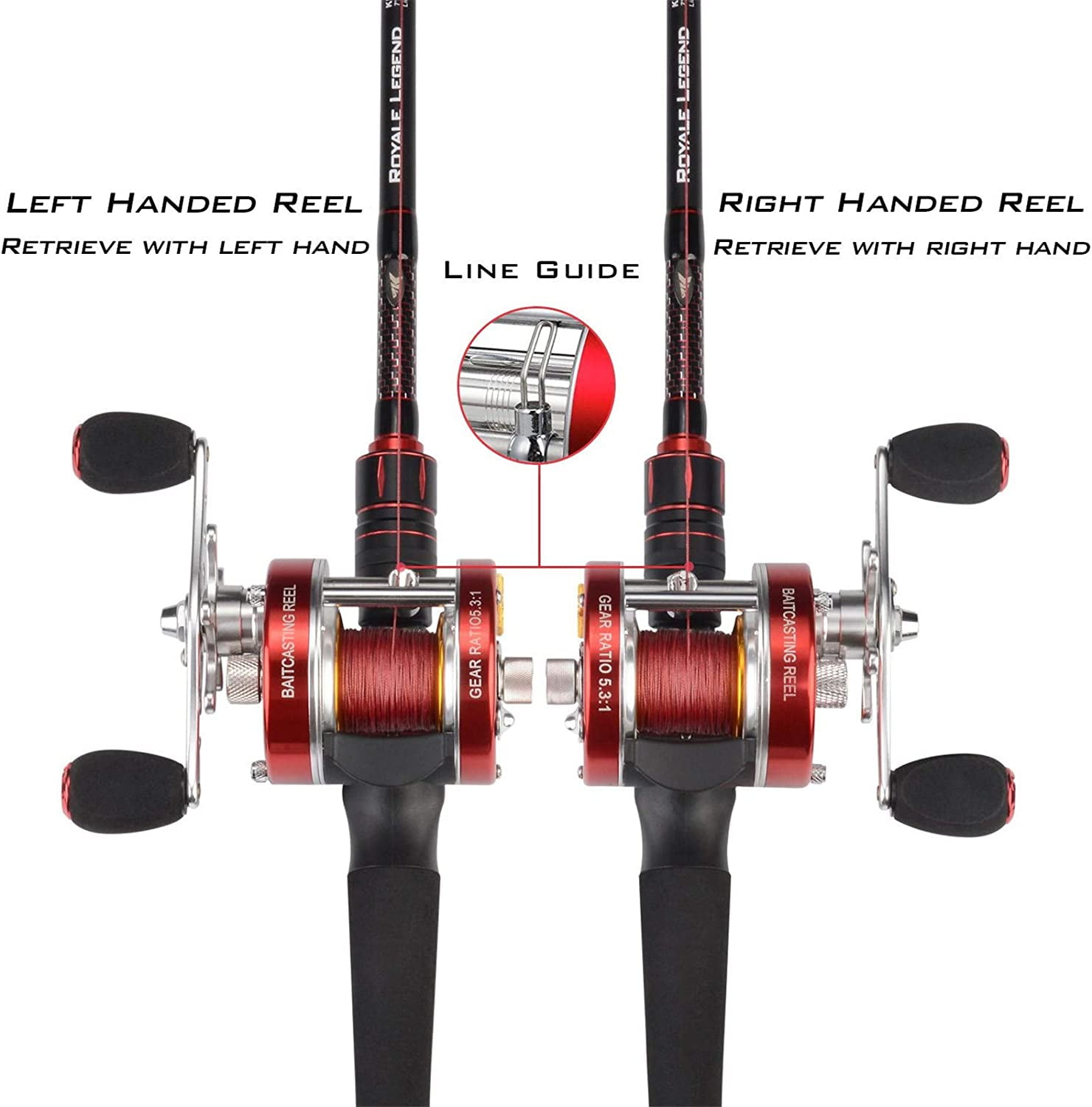 KastKing Left Round Baitcasting Fishing Reel,Salmon/Steelhead- Rover-4000