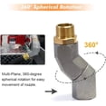 thumbnail image 3 of 3/4" Fuel Hose Swivel 360° Rotating Connector for Fuel Swivel,Fuel Transfer Hose, 3 of 10