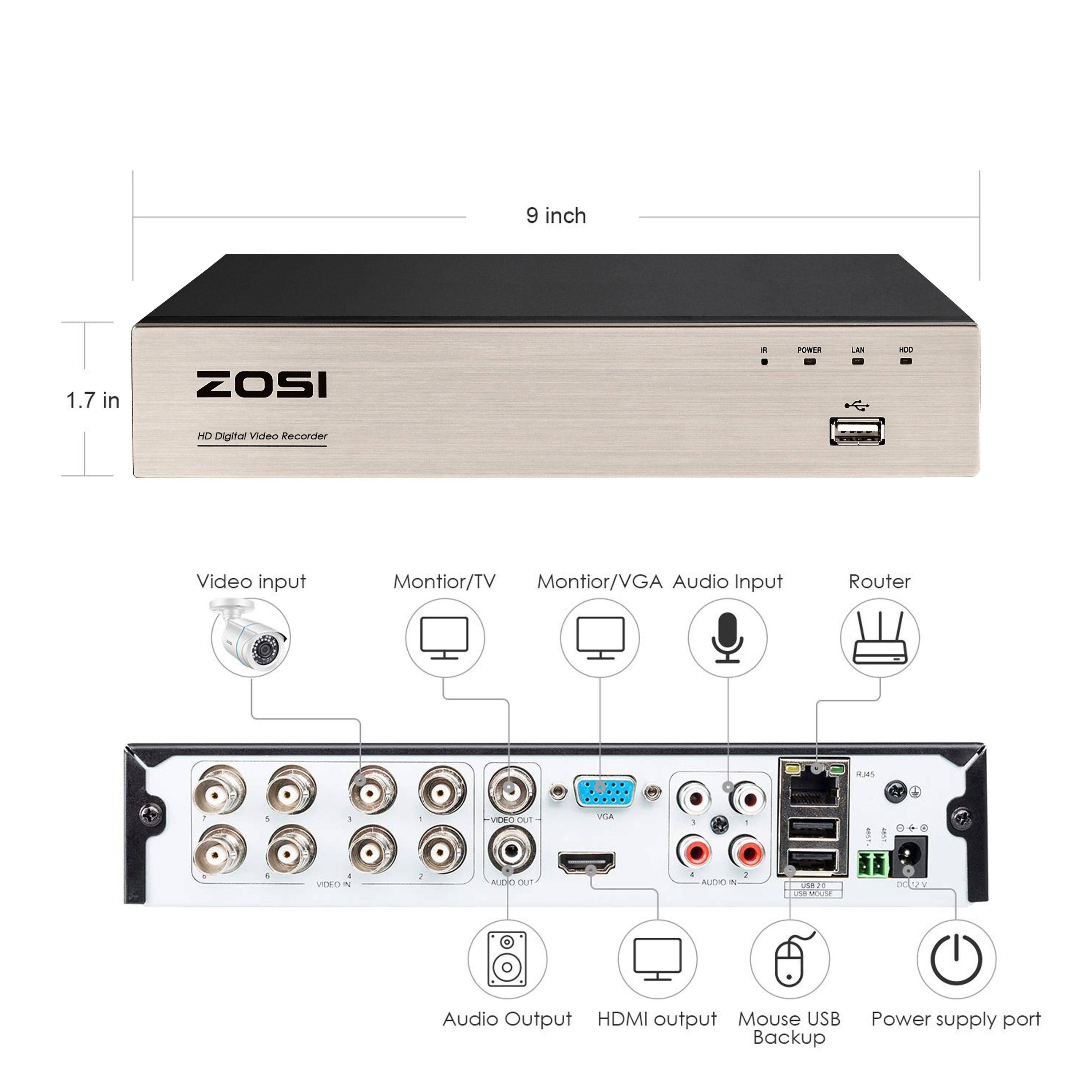 Analog//AHD//TVI//CVI ZOSI H.265+ 1080p 8 CH CCTV DVR Recorder with 1TB Hard Drive Surveillance DVR for Security Camera Hybrid Capability 4-in-1 Renewed Remote Access