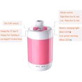 thumbnail image 2 of Portable Shower Camping Shower Outdoor Shower,Built-in 4800mAh Battery,Electric Handheld Rechargeable Shower,Pumps Water Into Shower Stream, 2 of 4