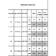 thumbnail image 2 of Manchester City shirt 22-23 Football shirt HAALAND no. 9 22/ . 22/23 kids 22(120-130cm), 2 of 4